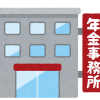 無職期間中の年金支払い、免除と猶予の違い